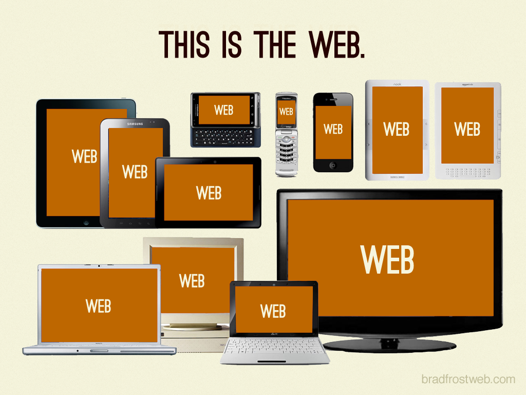 This is the Web. Webと映し出された様々な大きなディスプレイ、ラップトップ、タブレット、スマートフォン、携帯電話